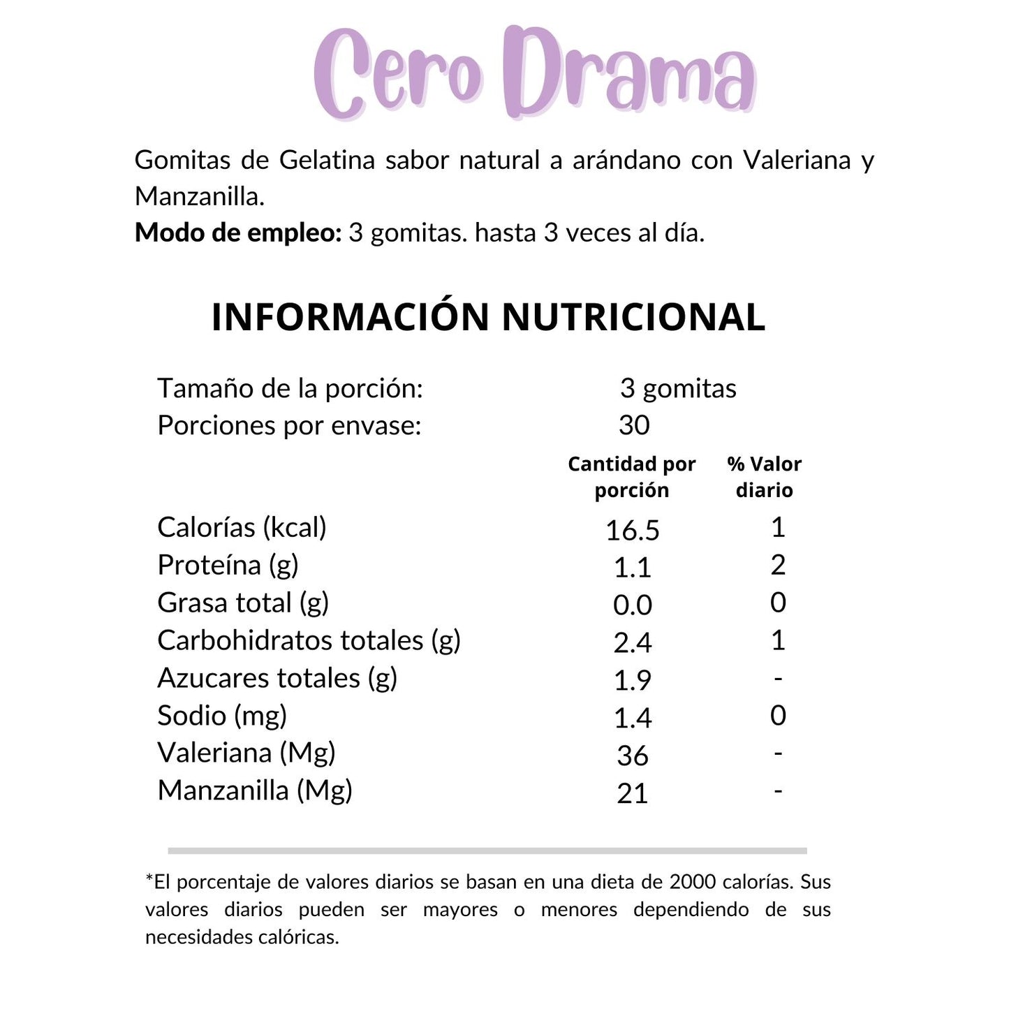 Cero Drama