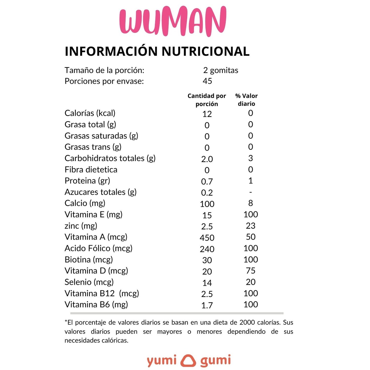 Wuman