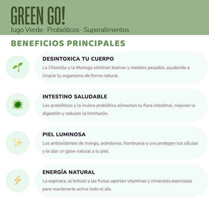 Green Go