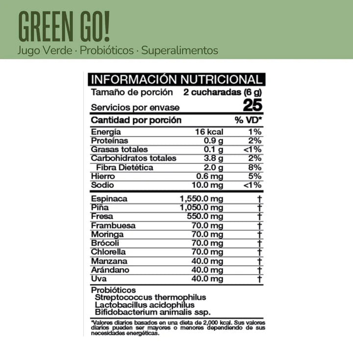 Green Go