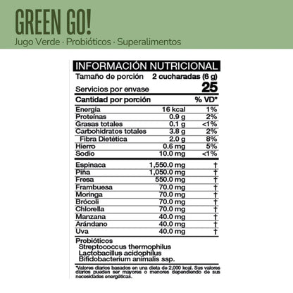 Green Go